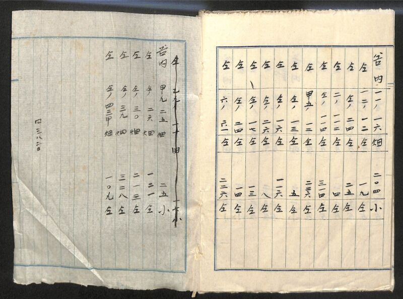 深見区有文書0152 - ページ 45