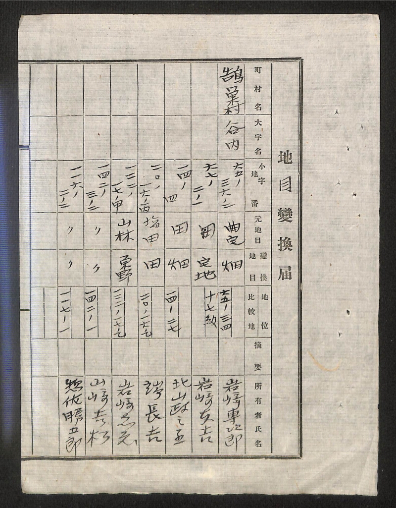 深見区有文書0155 - ページ 2