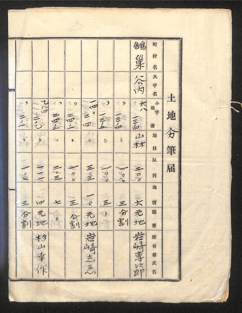 深見区有文書0155 - ページ 7