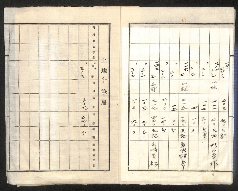 深見区有文書0155 - ページ 9