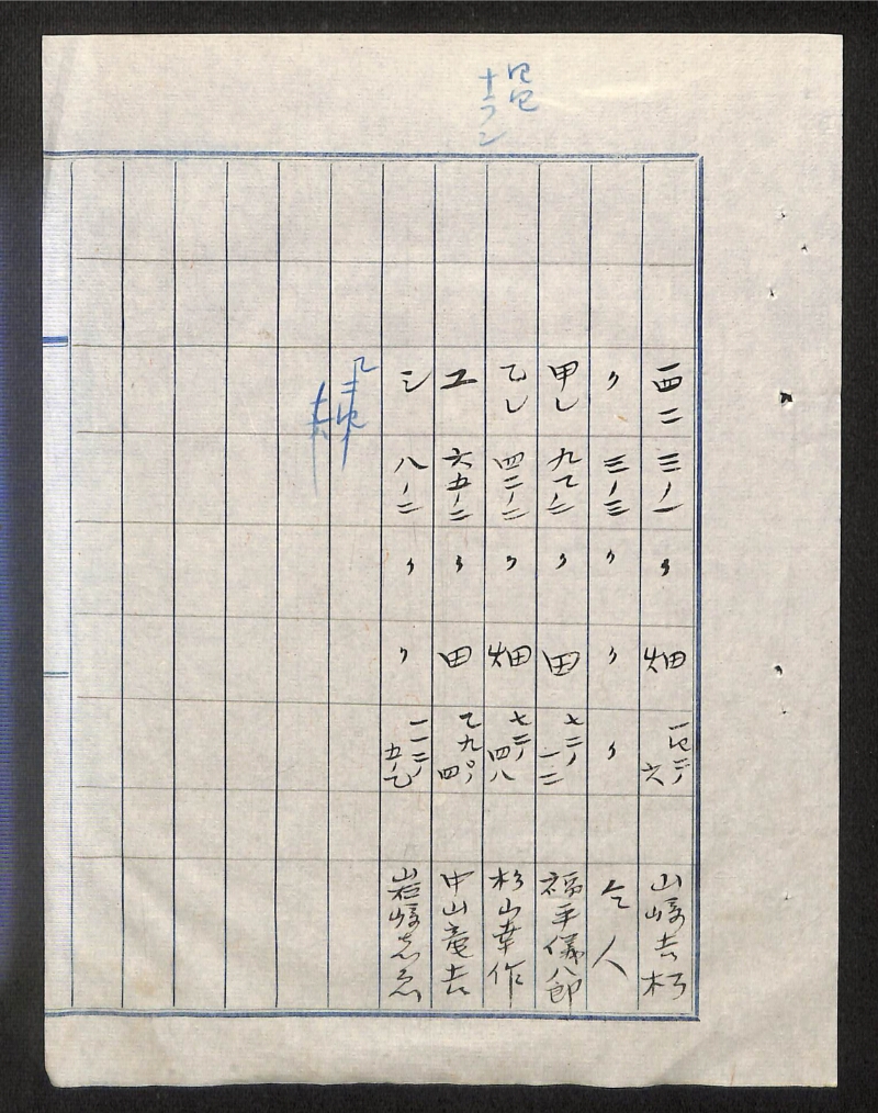 深見区有文書0155 - ページ 15