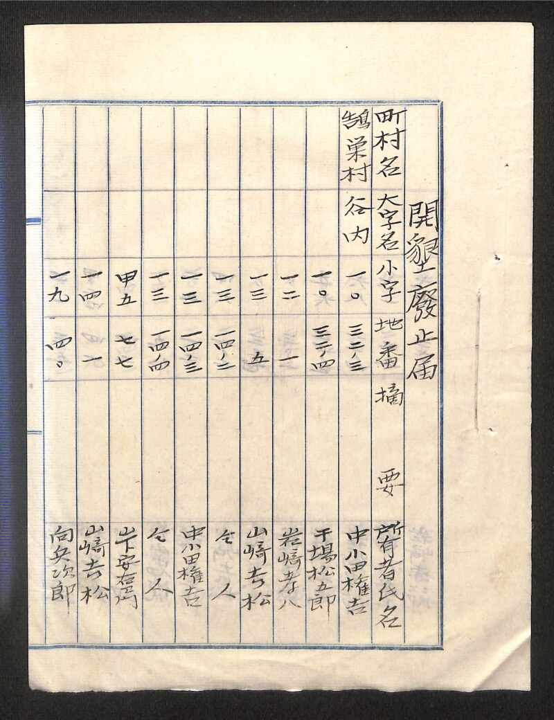 深見区有文書0155 - ページ 32