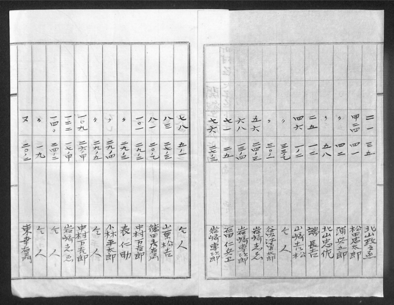 深見区有文書0155 - ページ 33
