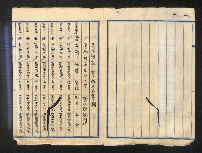 深見区有文書0159 - ページ 2