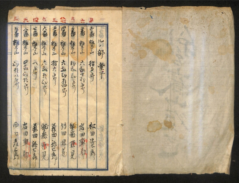 深見区有文書0160 - ページ 2