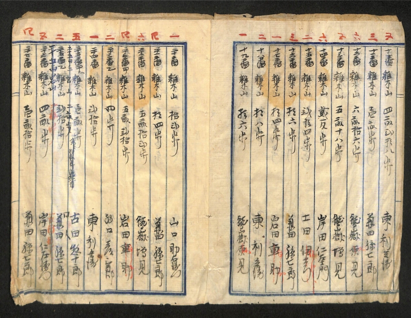 深見区有文書0160 - ページ 3