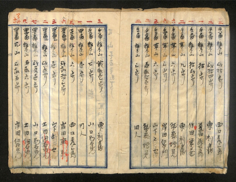 深見区有文書0160 - ページ 4