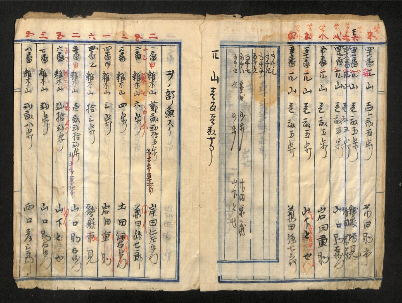 深見区有文書0160 - ページ 5