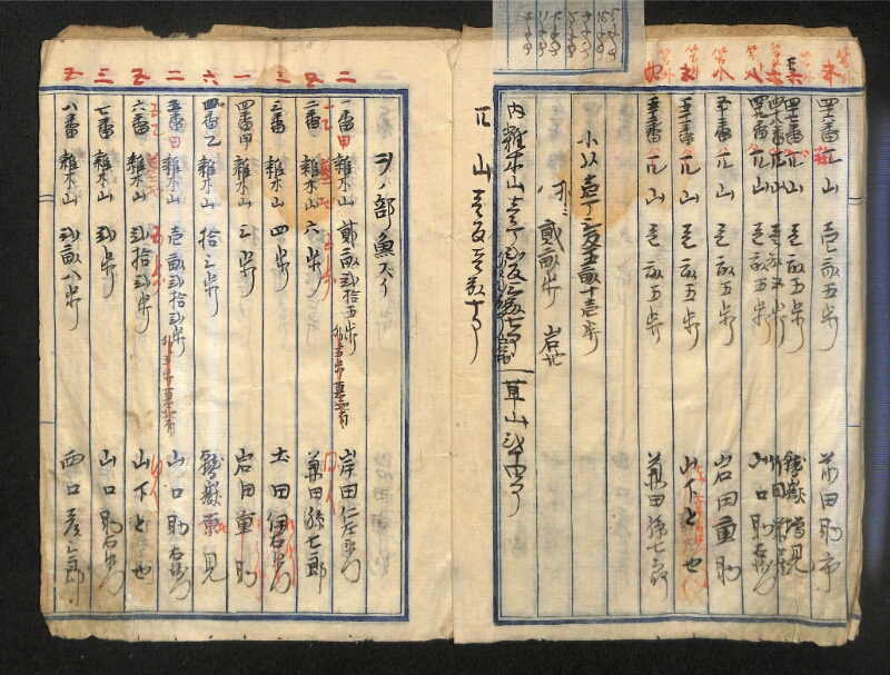 深見区有文書0160 - ページ 6