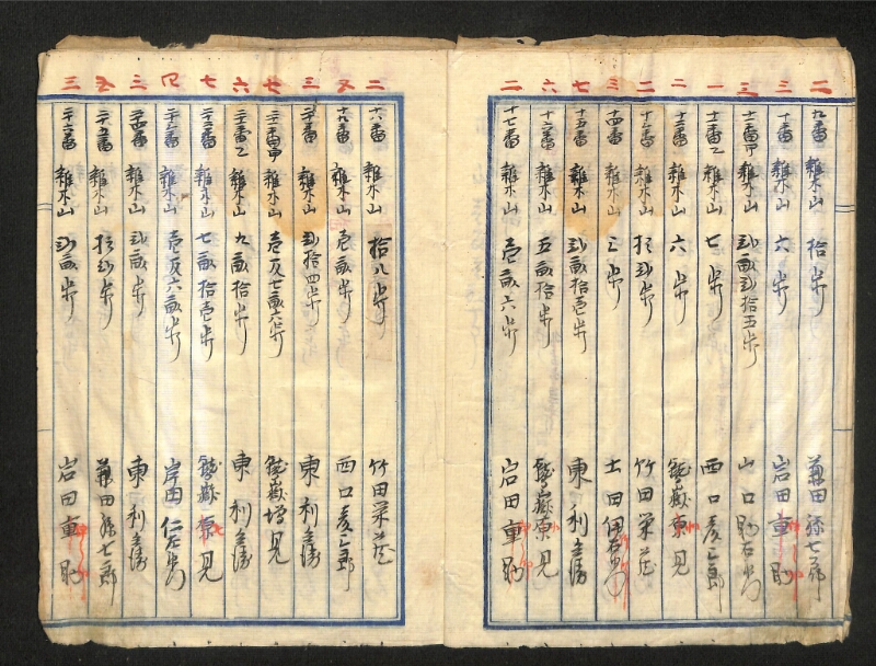 深見区有文書0160 - ページ 7