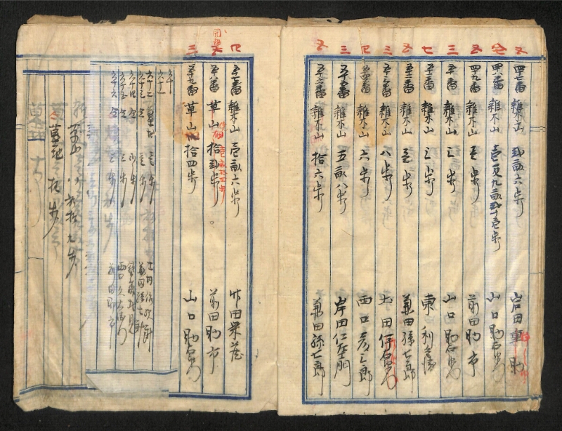 深見区有文書0160 - ページ 9