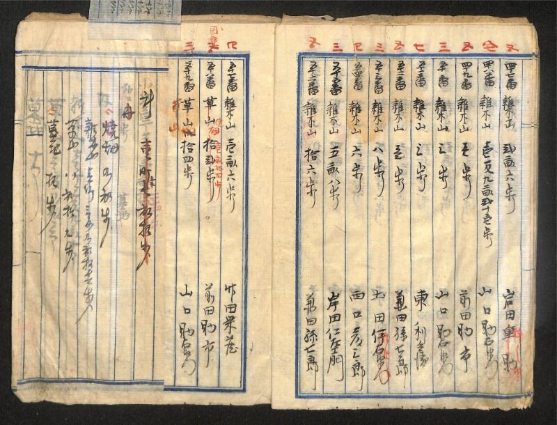 深見区有文書0160 - ページ 10