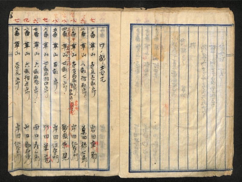 深見区有文書0160 - ページ 11