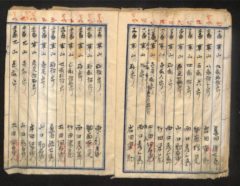 深見区有文書0160 - ページ 12