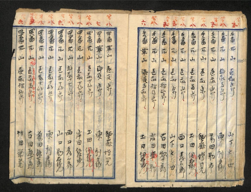 深見区有文書0160 - ページ 13