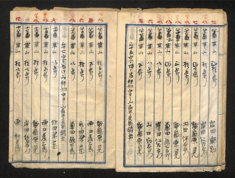 深見区有文書0160 - ページ 17