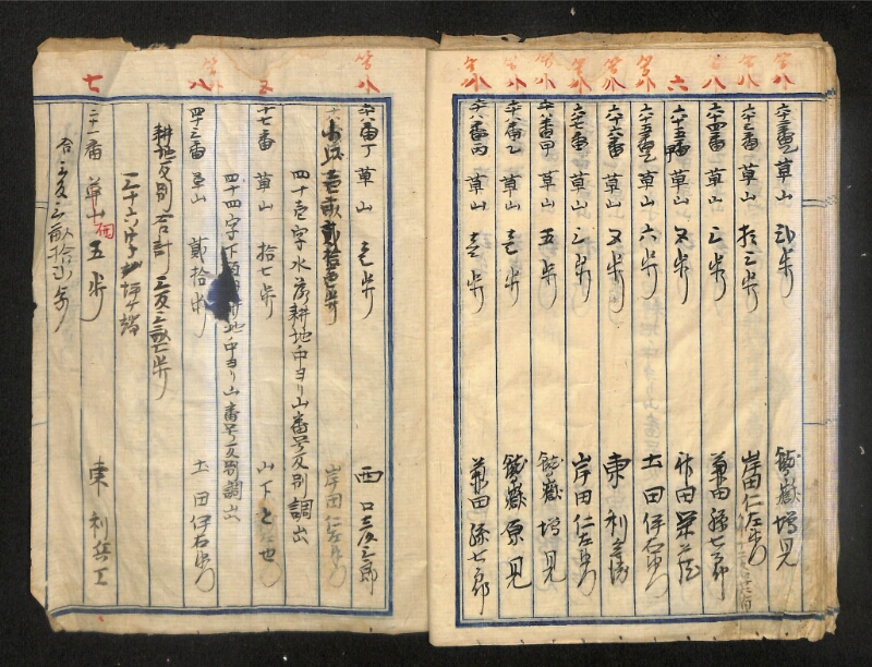 深見区有文書0160 - ページ 20