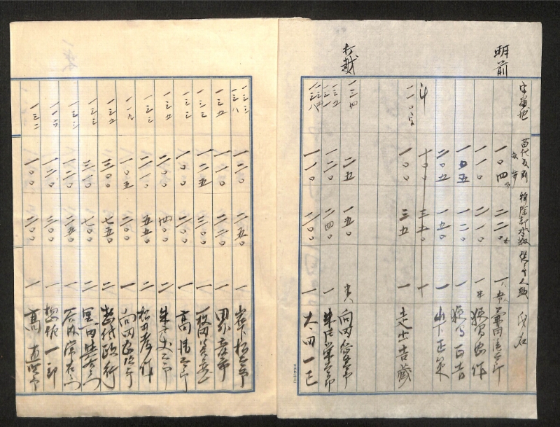 深見区有文書0168 - ページ 2