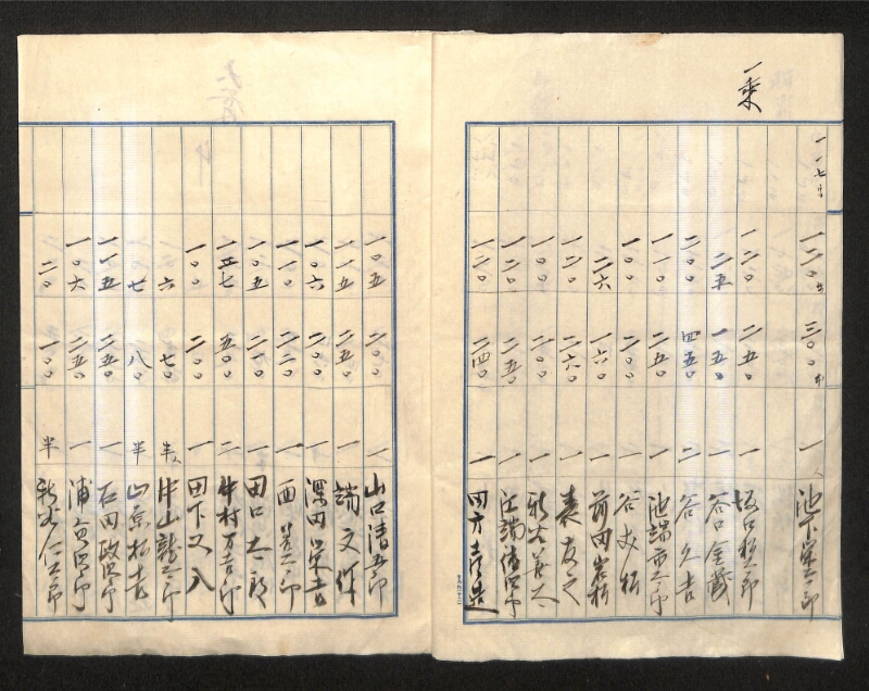 深見区有文書0168 - ページ 3