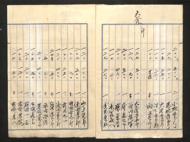 深見区有文書0168 - ページ 4