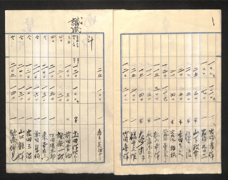 深見区有文書0168 - ページ 5