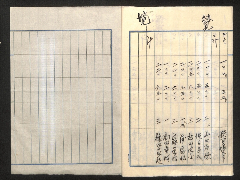 深見区有文書0168 - ページ 6