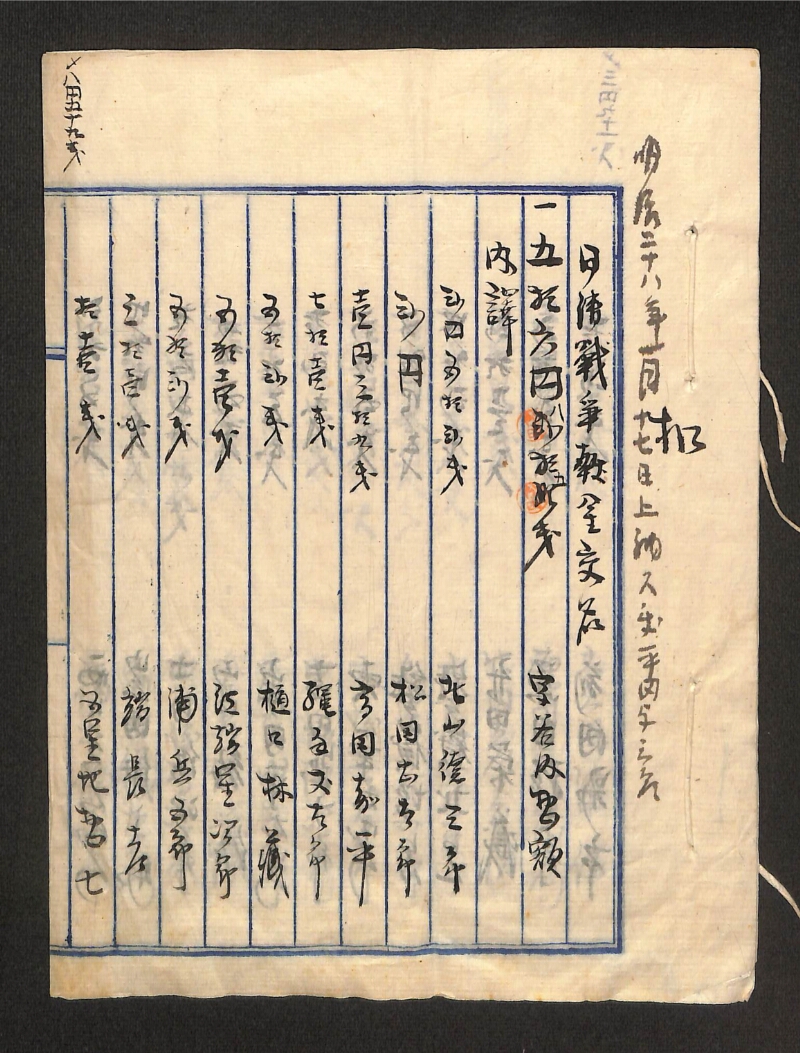 深見区有文書0174 - ページ 1