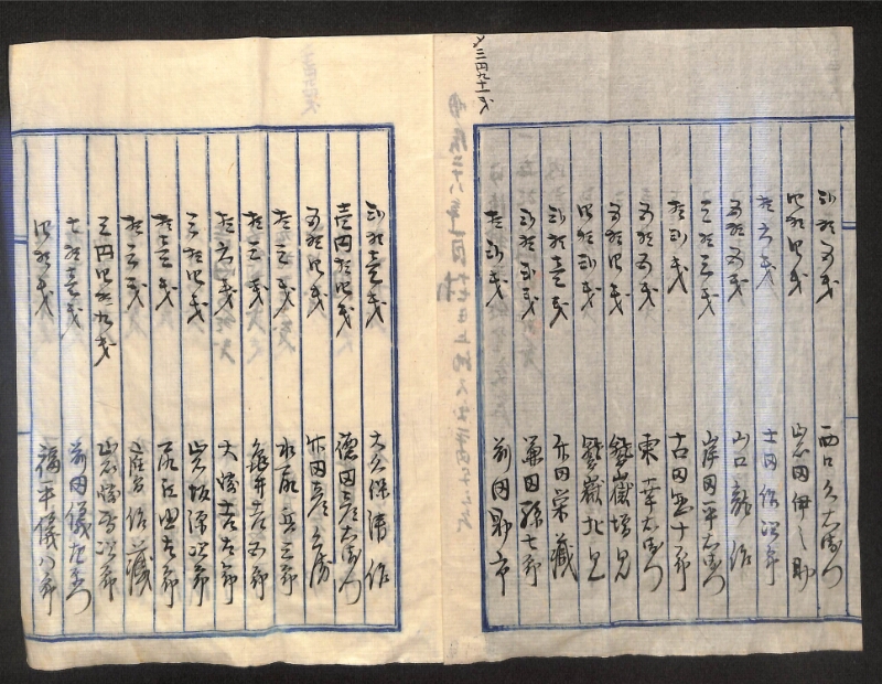 深見区有文書0174 - ページ 2