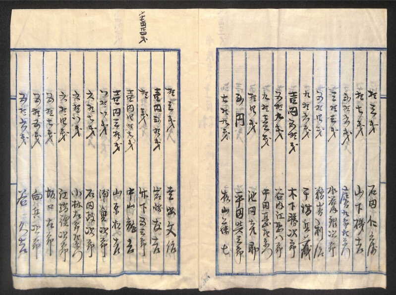 深見区有文書0174 - ページ 3