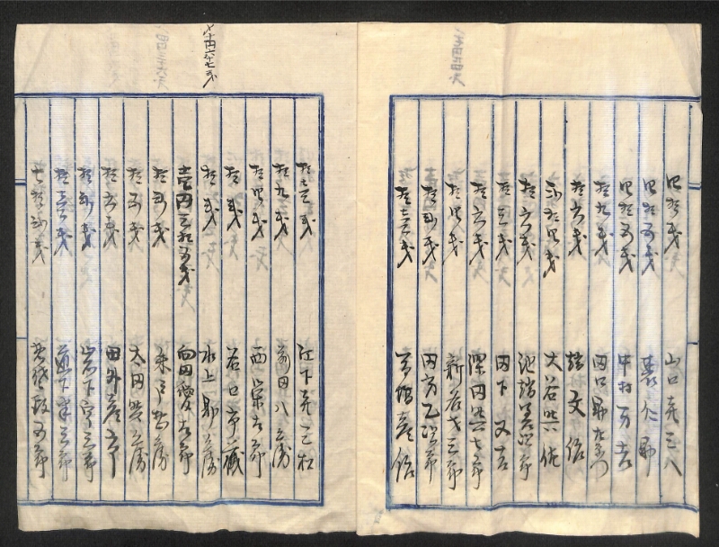 深見区有文書0174 - ページ 4