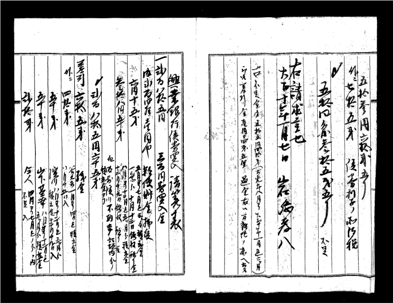 深見区有文書0239 - ページ 2