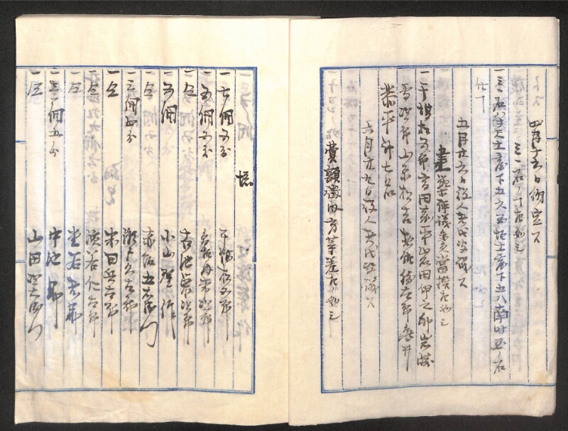 深見区有文書0265 - ページ 4