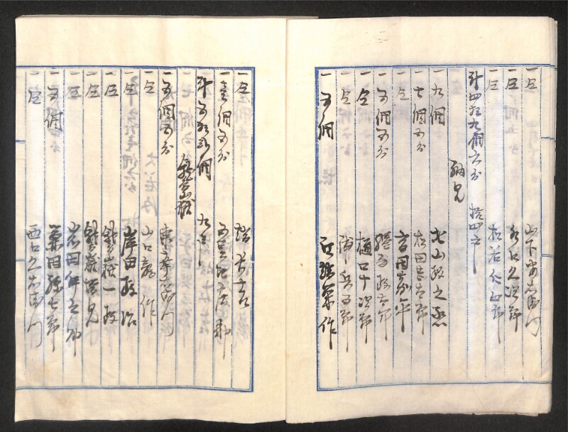 深見区有文書0265 - ページ 5