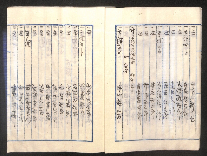 深見区有文書0265 - ページ 7