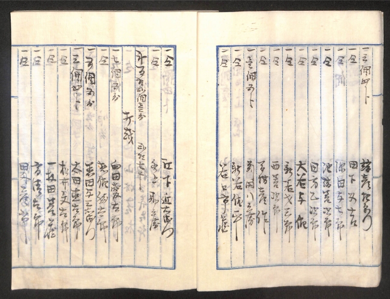 深見区有文書0265 - ページ 8