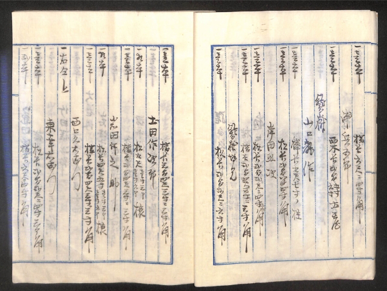 深見区有文書0265 - ページ 12