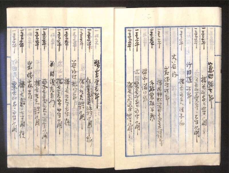 深見区有文書0265 - ページ 13