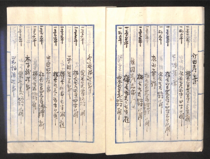 深見区有文書0265 - ページ 14