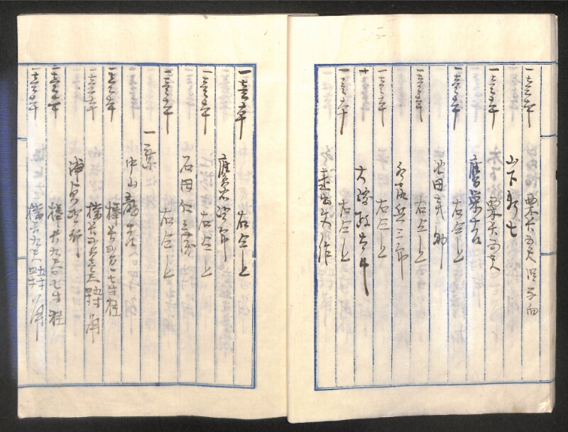 深見区有文書0265 - ページ 15