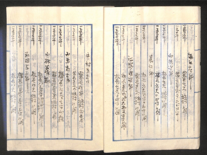 深見区有文書0265 - ページ 16