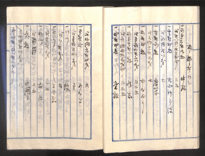 深見区有文書0265 - ページ 28