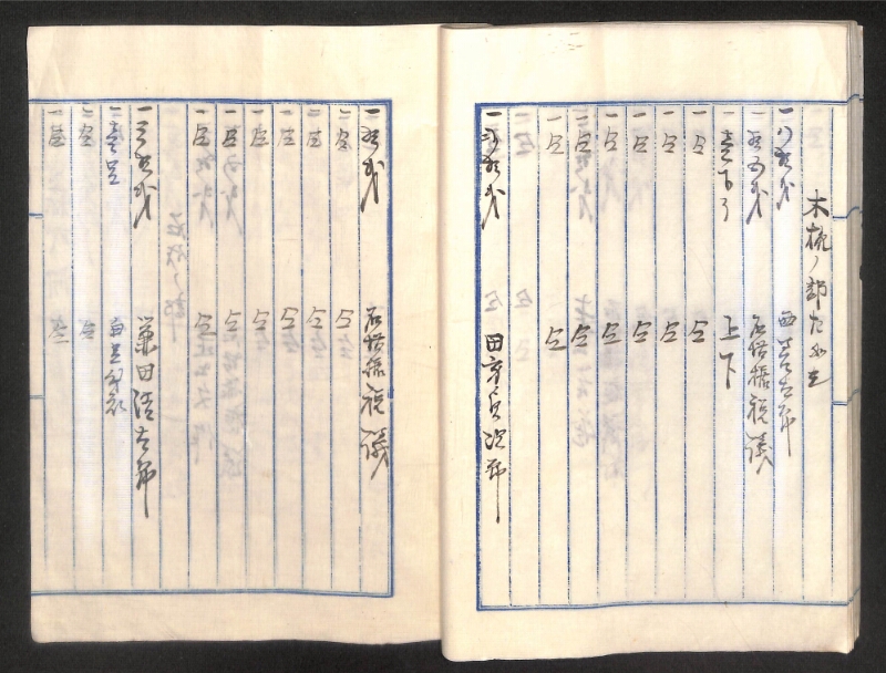 深見区有文書0265 - ページ 36