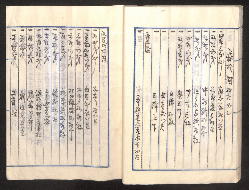 深見区有文書0265 - ページ 38