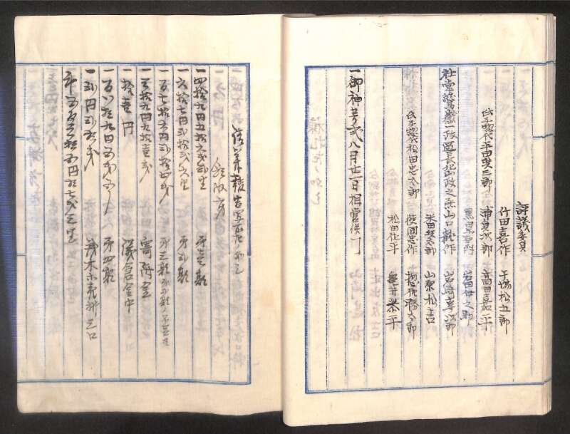深見区有文書0265 - ページ 40