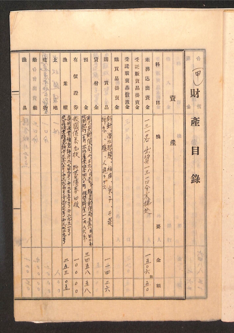 深見区有文書0267 - ページ 3
