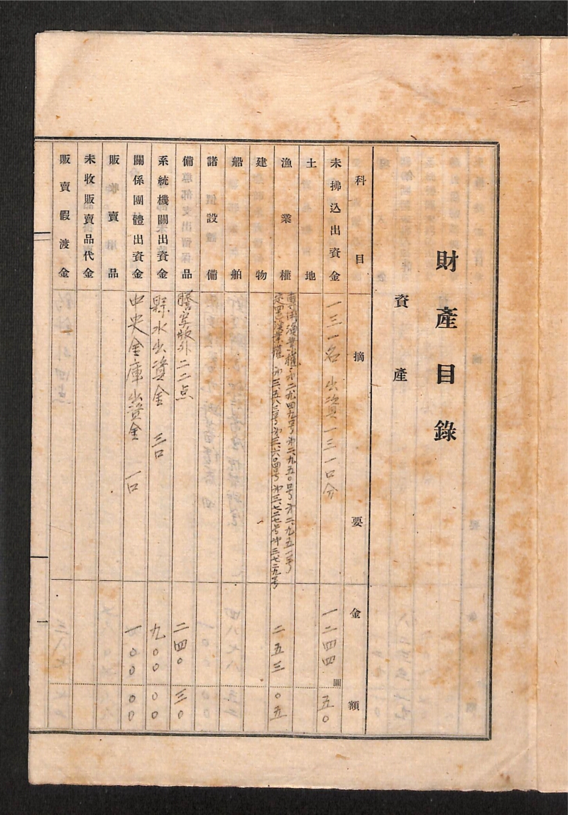 深見区有文書0268 - ページ 2