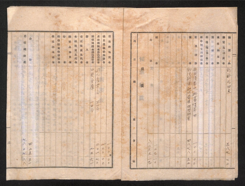 深見区有文書0268 - ページ 3