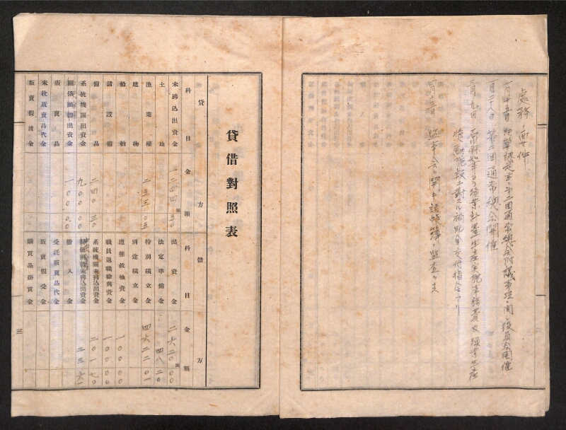 深見区有文書0268 - ページ 4