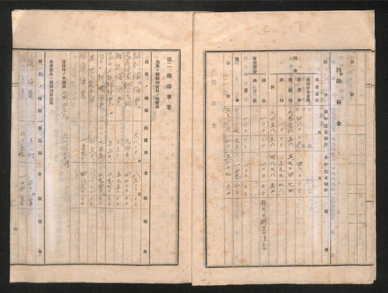深見区有文書0268 - ページ 7