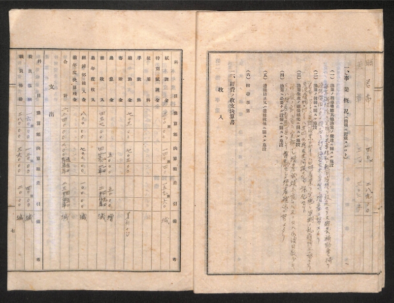 深見区有文書0268 - ページ 8